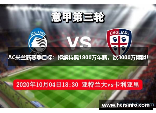 AC米兰新赛季目标：拒绝特奥1800万年薪，欲3000万摆脱！